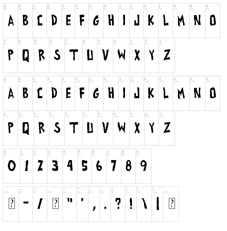 All exes must die! font map